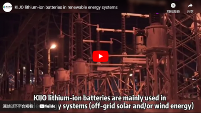 Kijo baterie litowo-jonowe w systemach energii odnawialnej