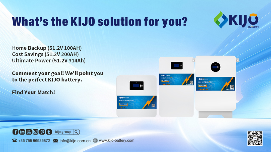 Looking-for-the-perfect-KIJO-wall-mounted-lithium-battery-solution-We've-got-you-covered!-(1).jpg