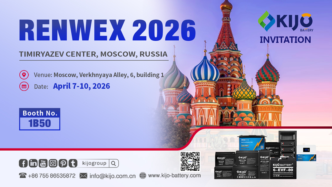 Skupiając się na Europie Wschodniej | KIJO Błyszczy na RENWEX 2026 (1)
