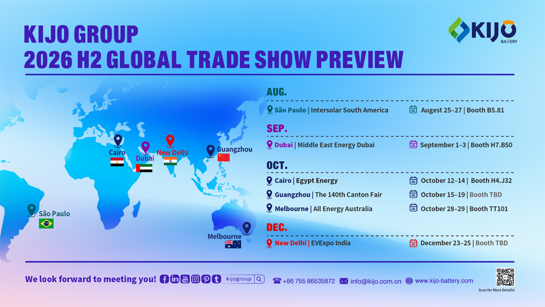KIJO-Group-2026-H2-Global-Trade-Show-Preview.jpg KIJO-Group-2026-H2-Global-Trade-Show-Preview.jpg